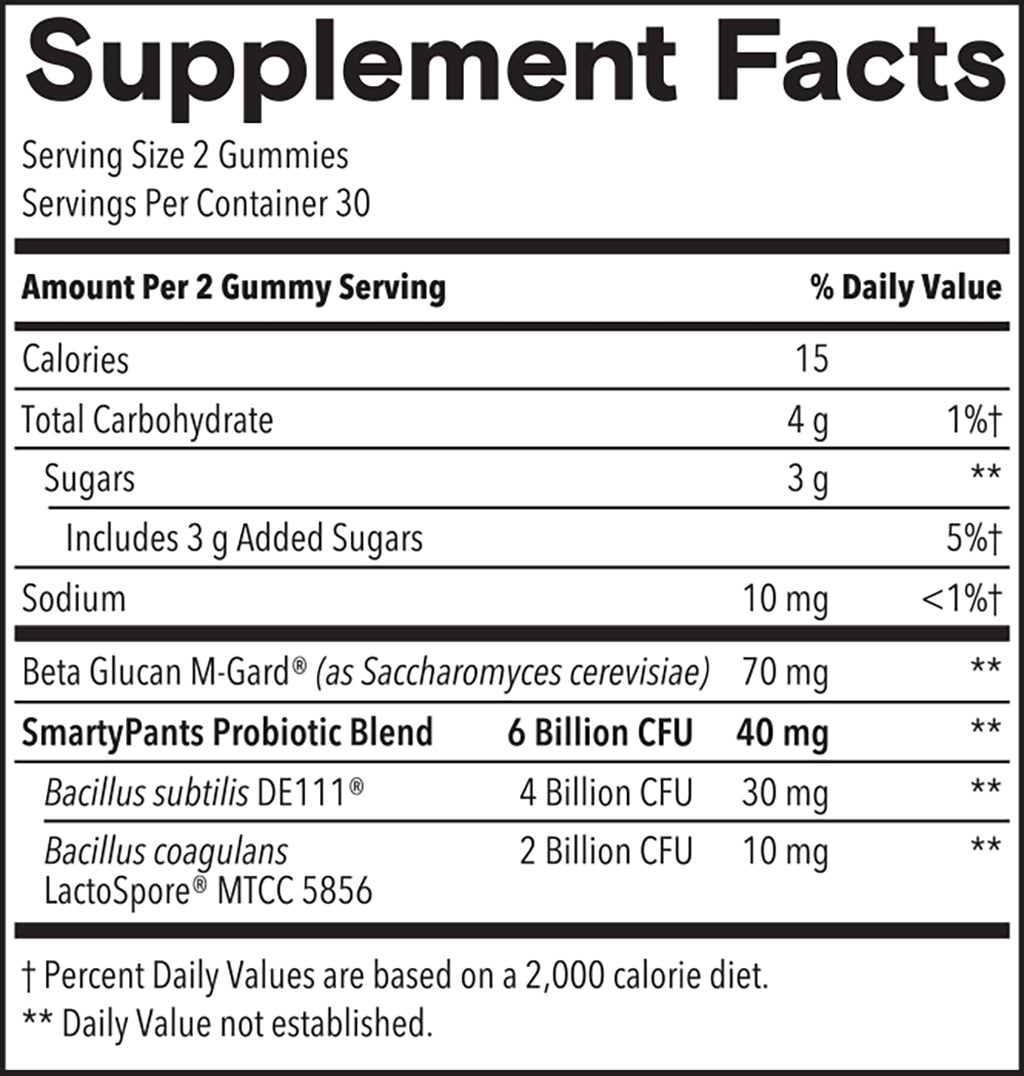 Probiotic & Prebiotic sup-facts