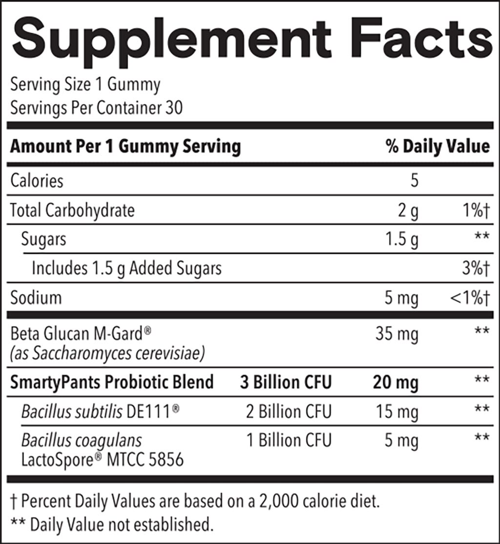 3 Billion CFU Probiotic  sup-facts