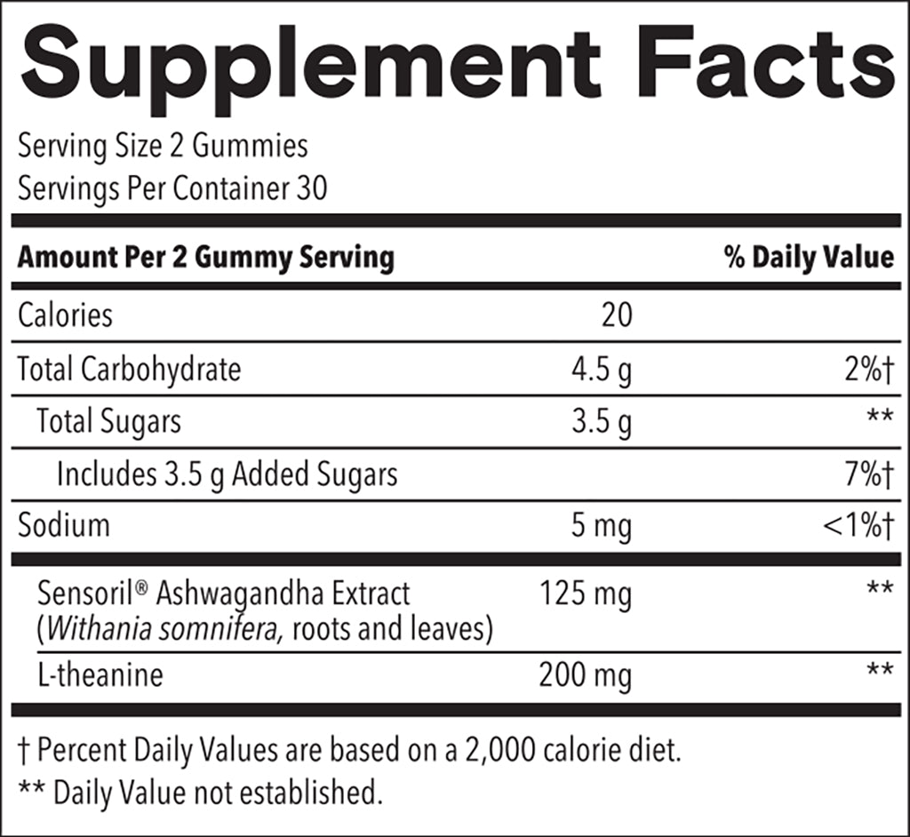 Adult Fast-Acting Stress sup-facts