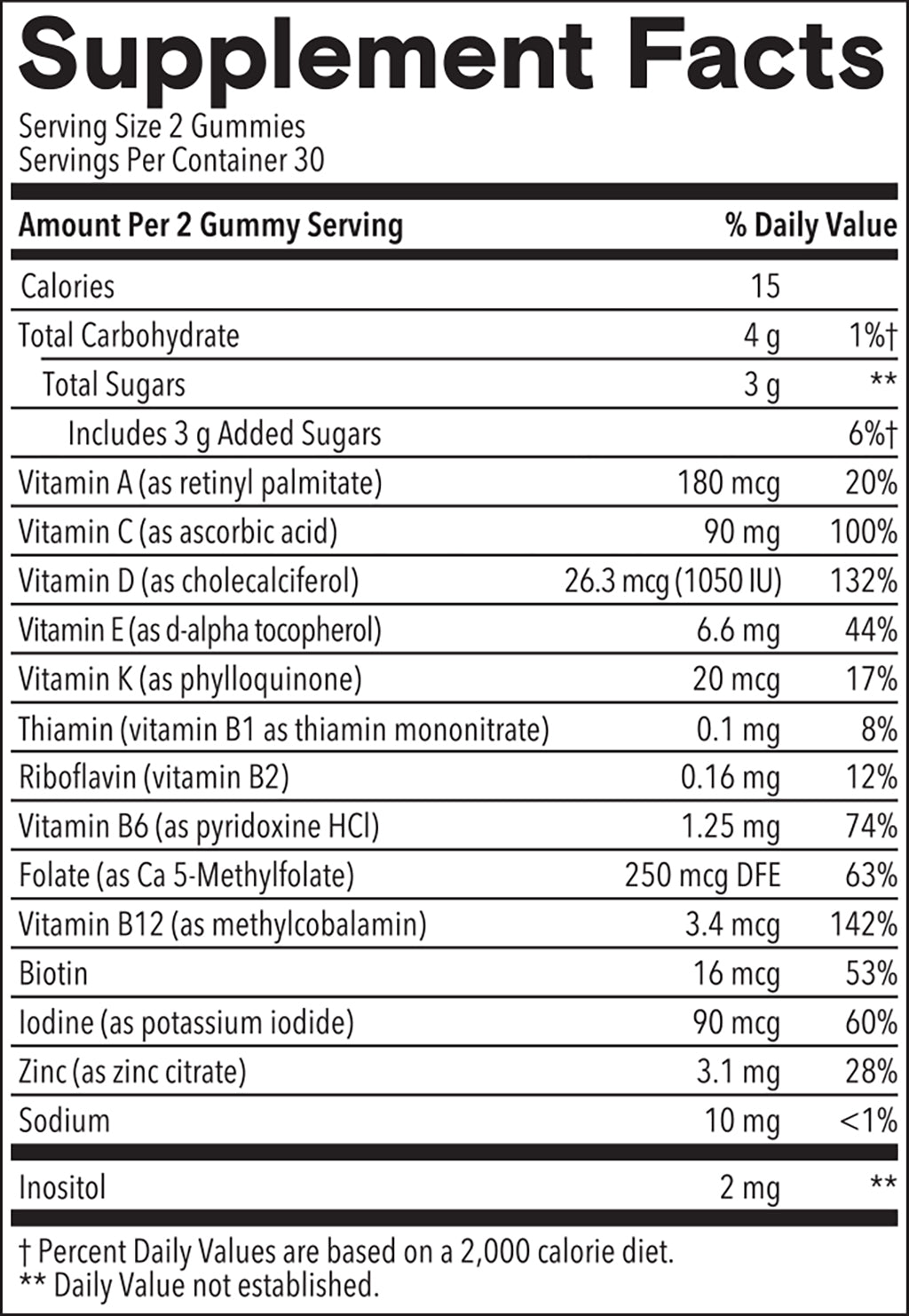 Kids Multi & Immunity sup-facts