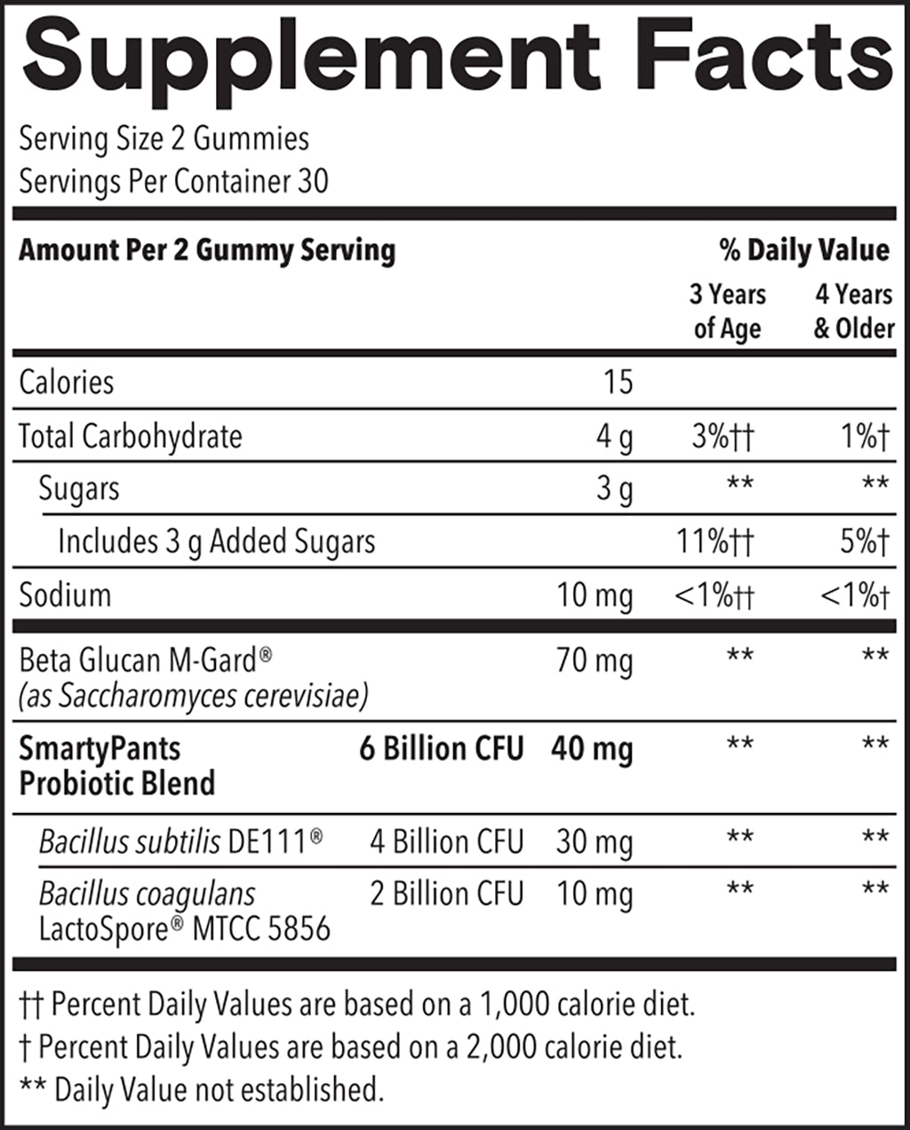 Kids Probiotic & Prebiotic sup-facts