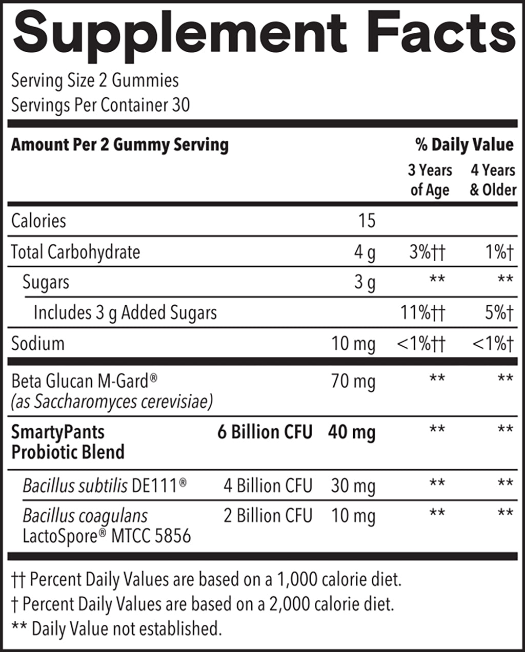 Kids Probiotic & Prebiotic sup-facts