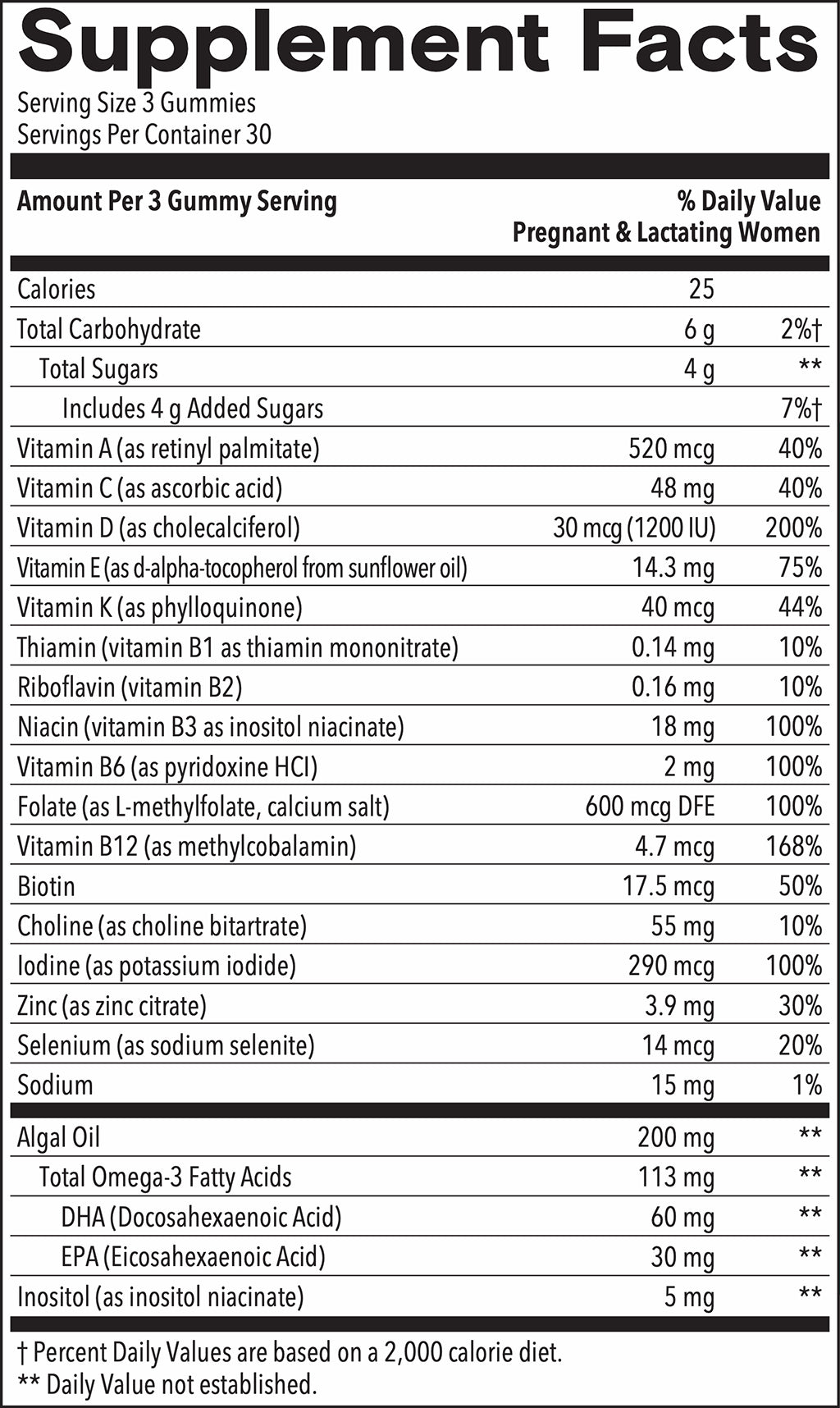 Prenatal Plus Multi & Omegas 16201203 sup-facts