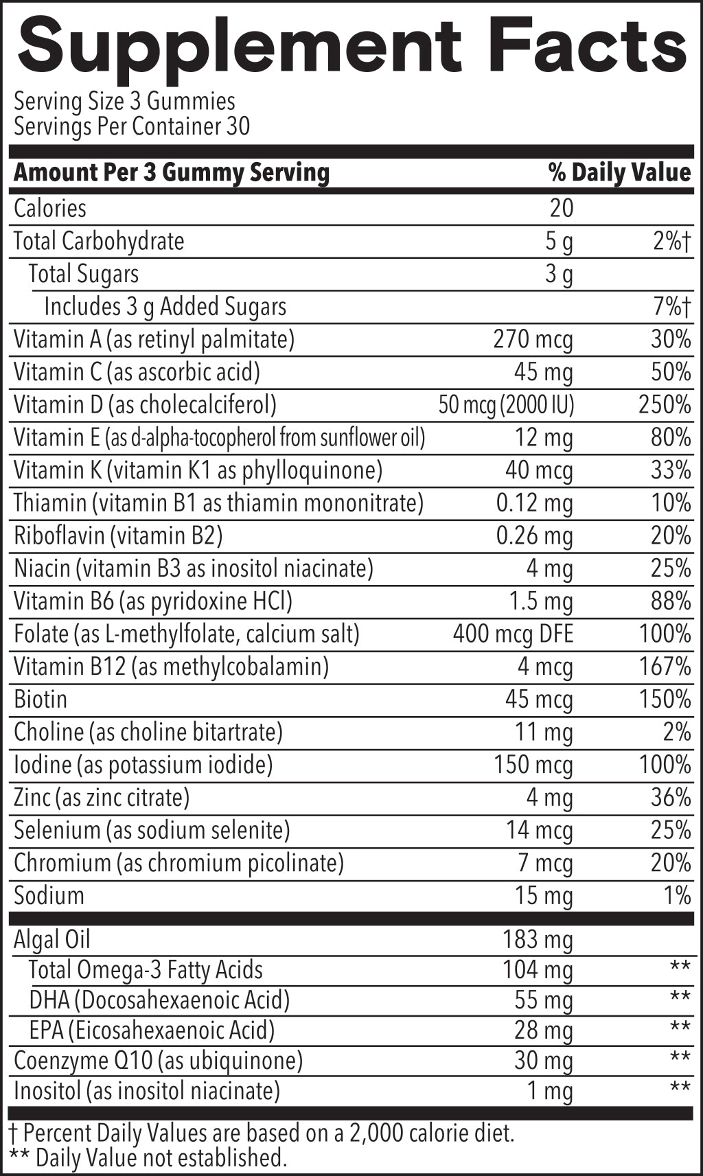 Women’s Plus Multi & Omegas sup-facts 13000901