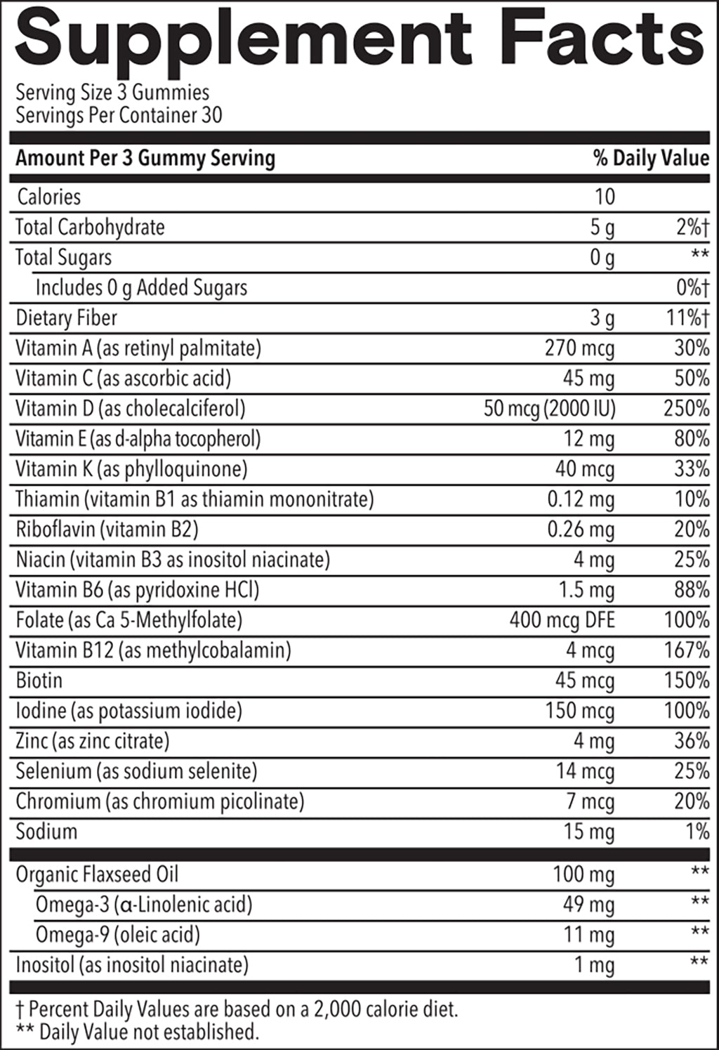 Women's Zero Sugar Multi & Omegas sup-facts
