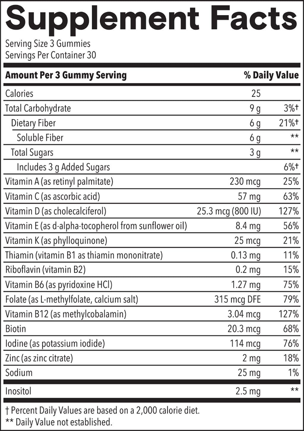 Adult Multi & Fiber sup-facts