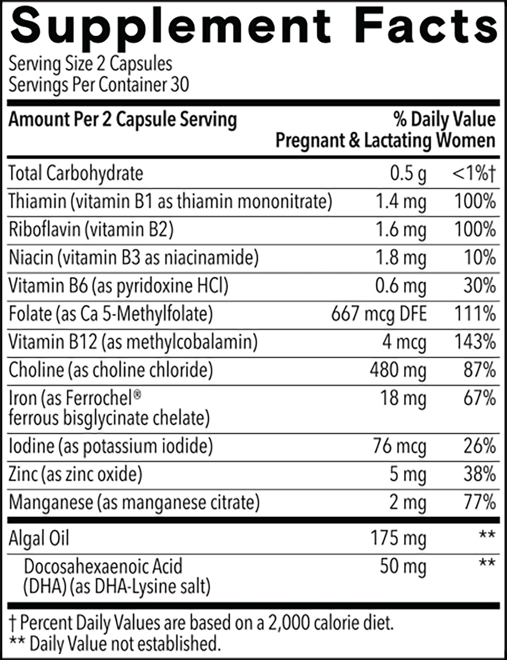 Prenatal Multivitamin Choline, Folate, DHA Capsules sup-facts
